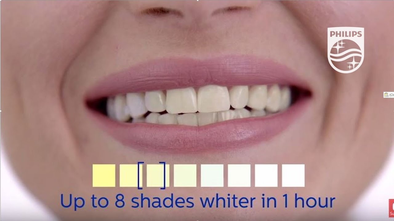 Zoom! Teeth Whitening | Philips | Dental Professionals